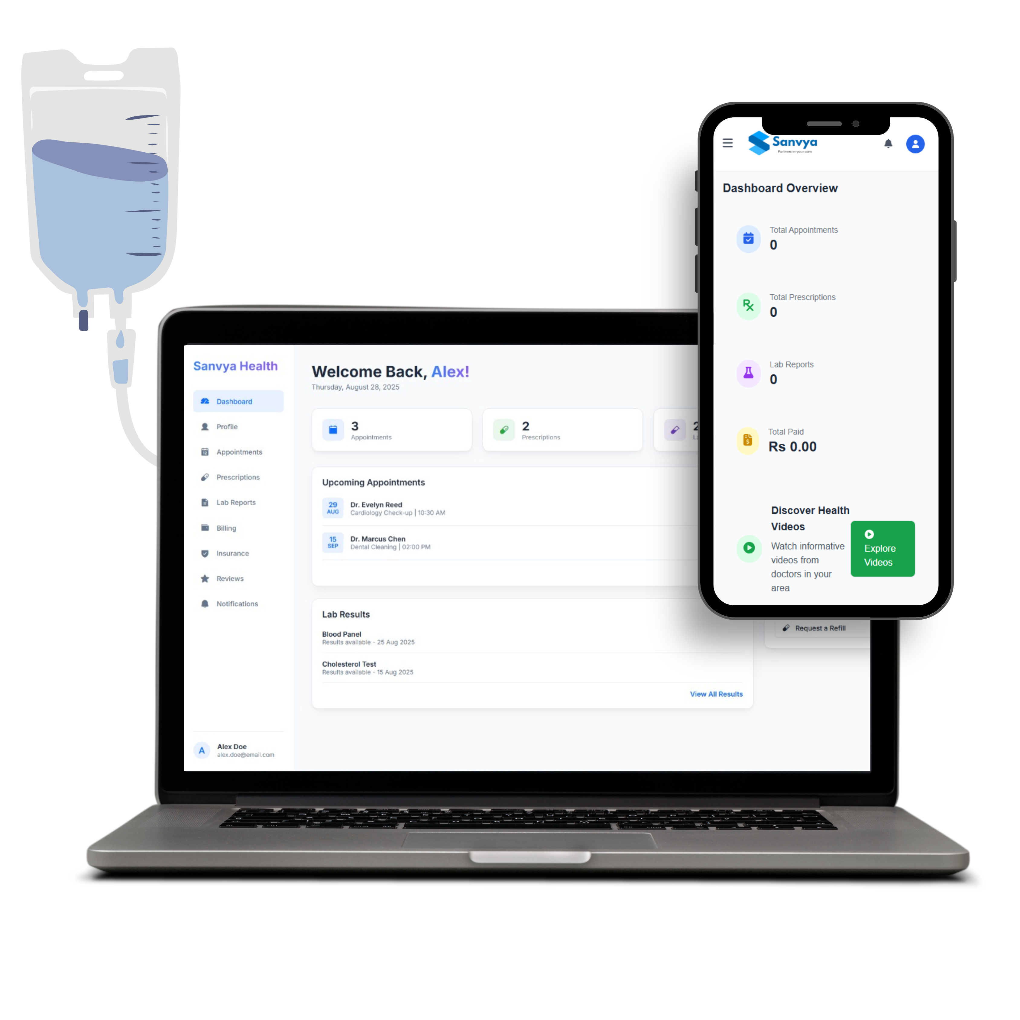 Sanvya Health Software Dashboard